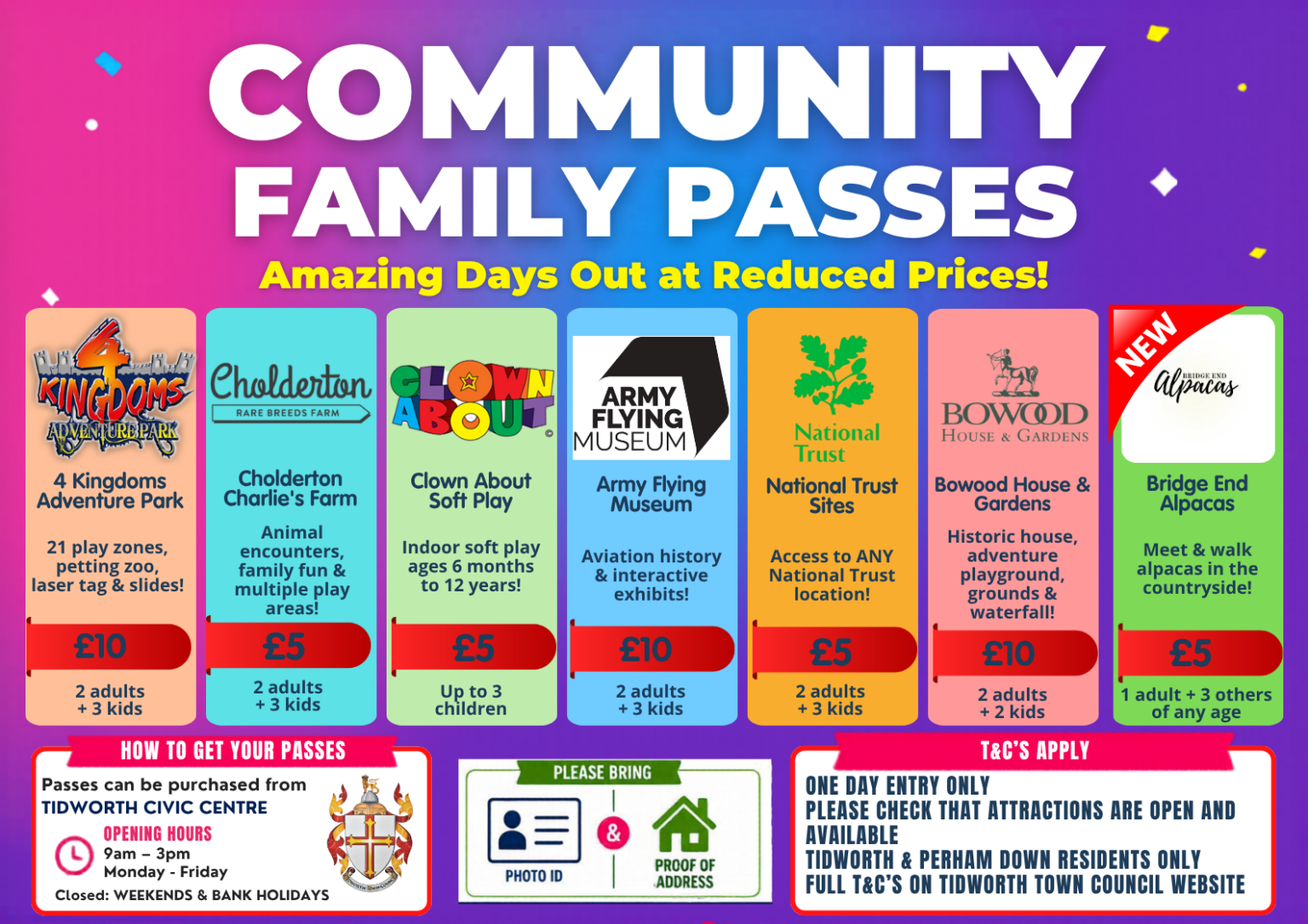 Community Family Passes - Tidworth Town Council